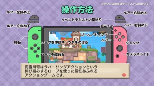 『海腹川背 Fresh!』プレイレポートのプレイ動画1